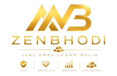 ZenBhodi.id