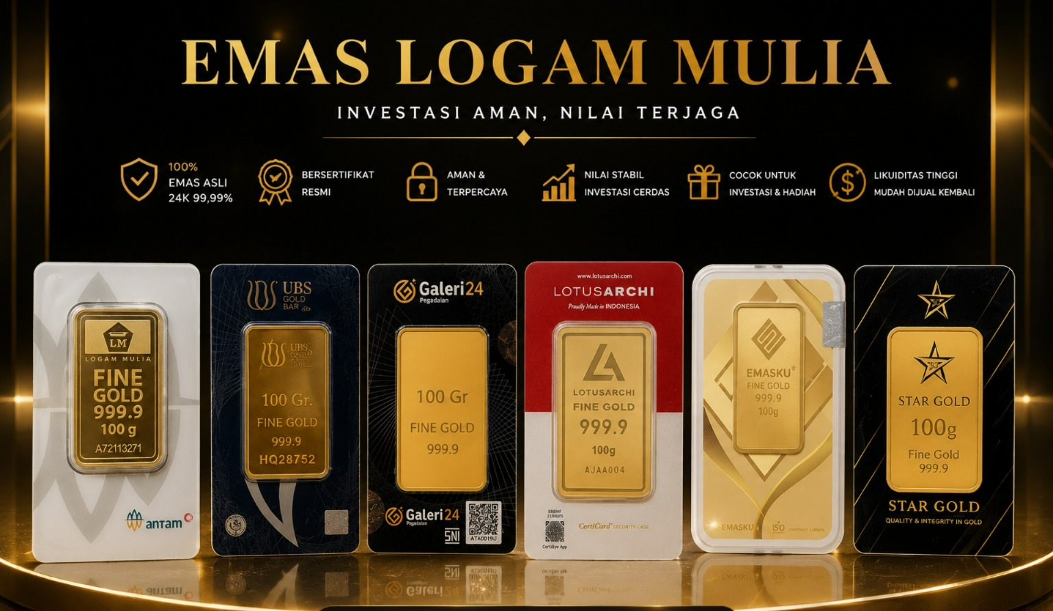 Emas batangan